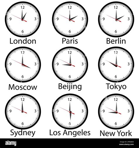 london time world clock